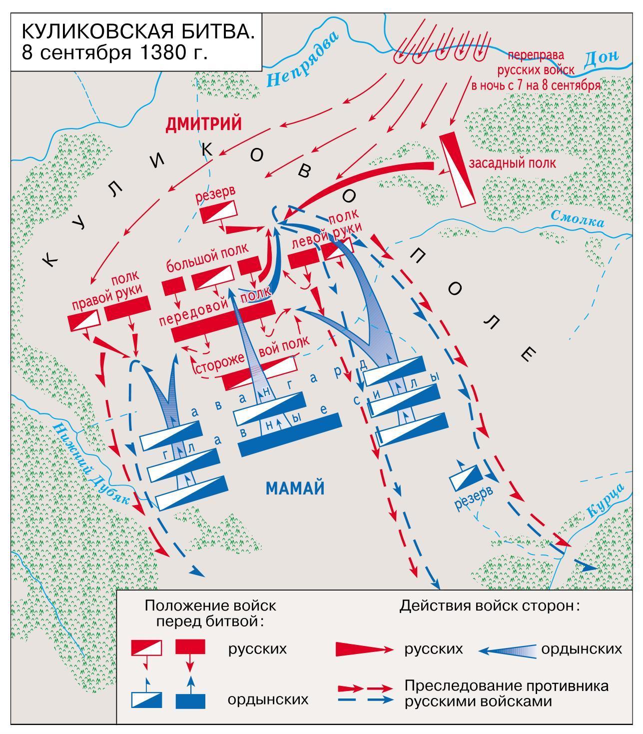Непрядва куликовская битва карта