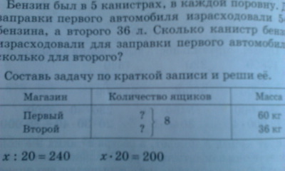 В 4 одинаковые банки разлили. Задача в 4 одинаковых канистры. Задача за 2 часа езды на легковой машине. В 4 одинаковые канистры помещается. В 4 одинаковые канистры помещается 80 л бензина краткая запись.