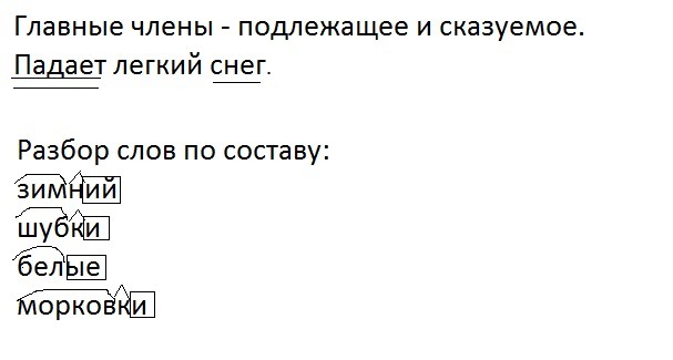 Разобрать слово по составу зимний. Разбор слова зимний. Разбор слова по составу зимние. Разобрать слово по составу зимние. Разобрать по составу слова зимний шубки.