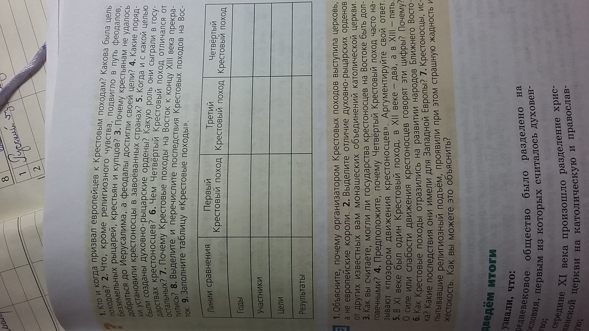 Заполните таблицу крестовые походы. Крестовые походы таблица. Заполни таблицу крестовые походы. Заполните таблицу крестовые. Крестовые походы католической церкви таблица.