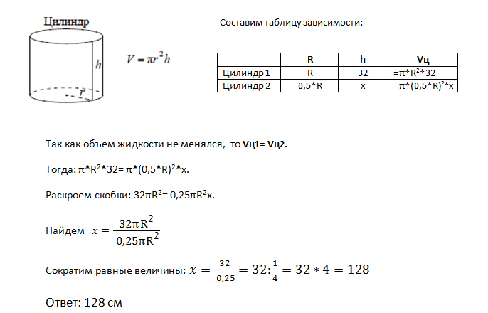 В первом цилиндрическом сосуде уровень жидкости. В цилиндрическом сосуде с площадью основания 250. Площадь основания сосуда. Как найти высоту уровня жидкости. Площадь основания сосуда равна.