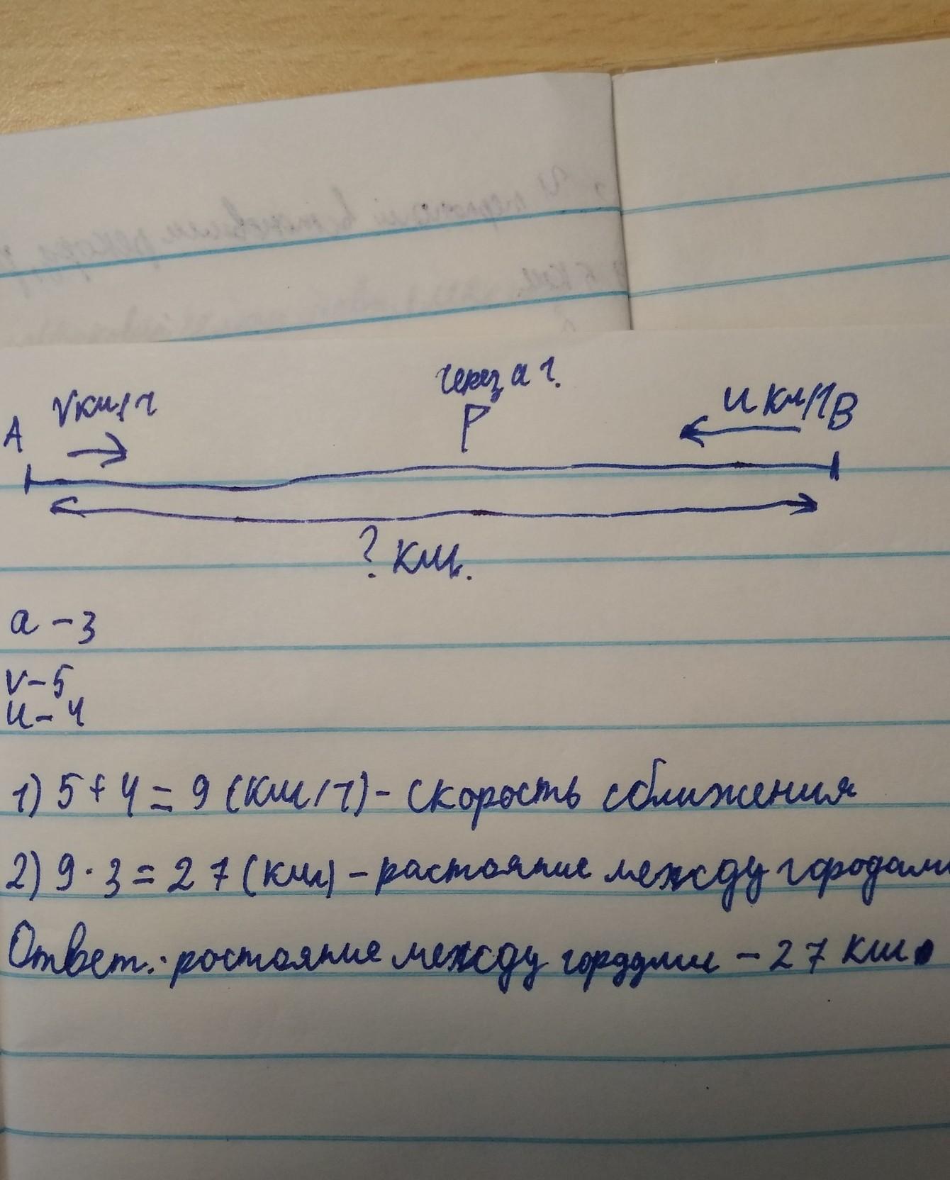 из двух сел одновременно навстречу друг другу вышли два пешехода и встретились через 20 минут фото 5