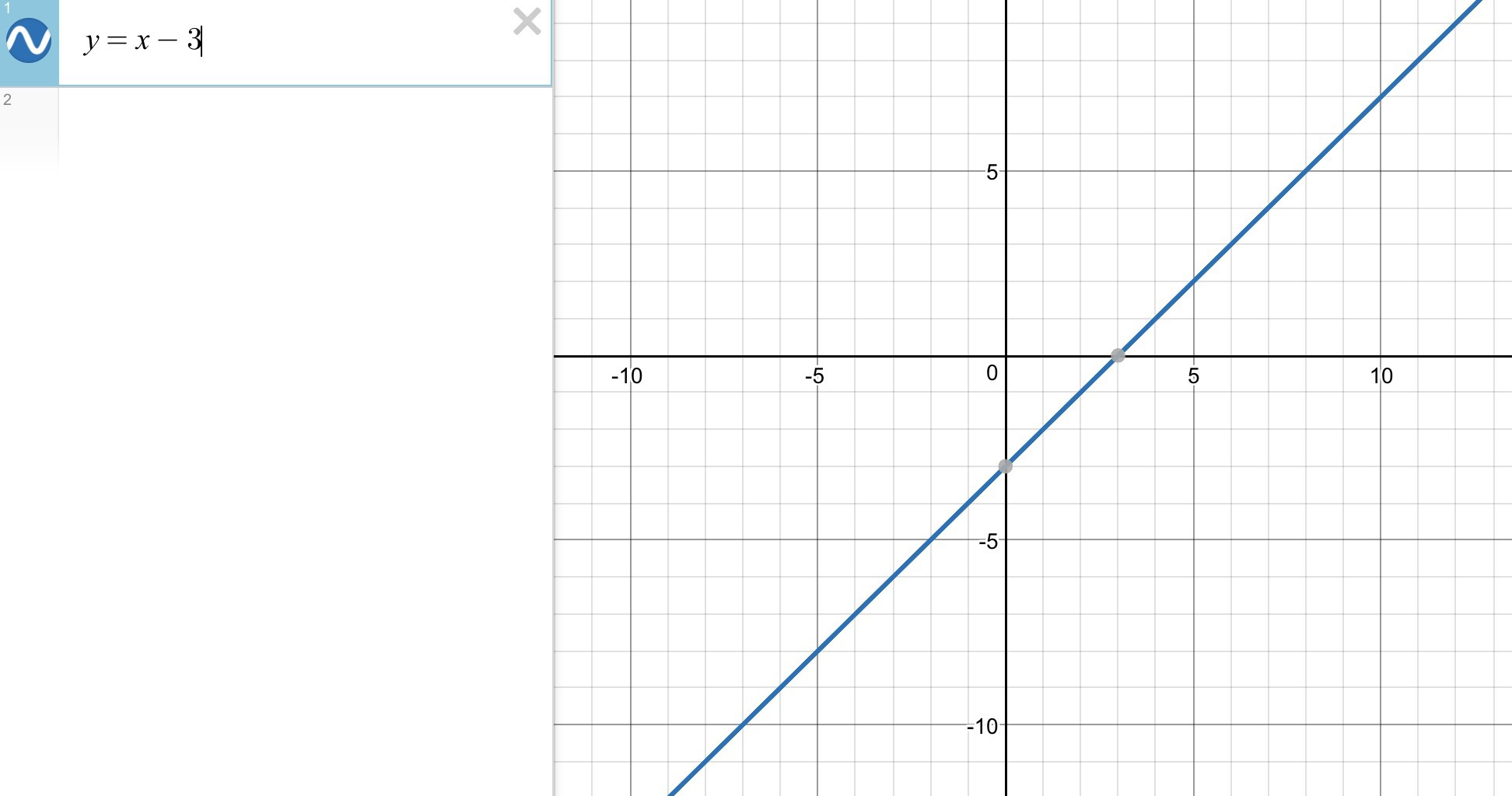 Построить линейную функцию x 3. Построить график линейной функции y=3x. График линейной функции y -3x. Простойте график линейной функции в соответствуюшей система КОО. Постройте график функции система линейных.