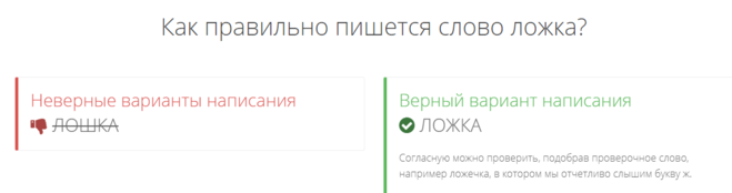 Полчайной ложки как пишется. Как правильно пишется ложка. Ложечка как пишется. Ложка проверочное слово.