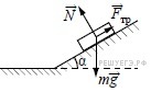 Сила реакции опоры на наклонной. Сила реакции опоры наклонный брусок. Брусок, лежащий на опоре,. Брусок лежит на шероховатой наклонной опоре на него действуют 3 силы. Сила реакции опоры бруска лежащего на столе.