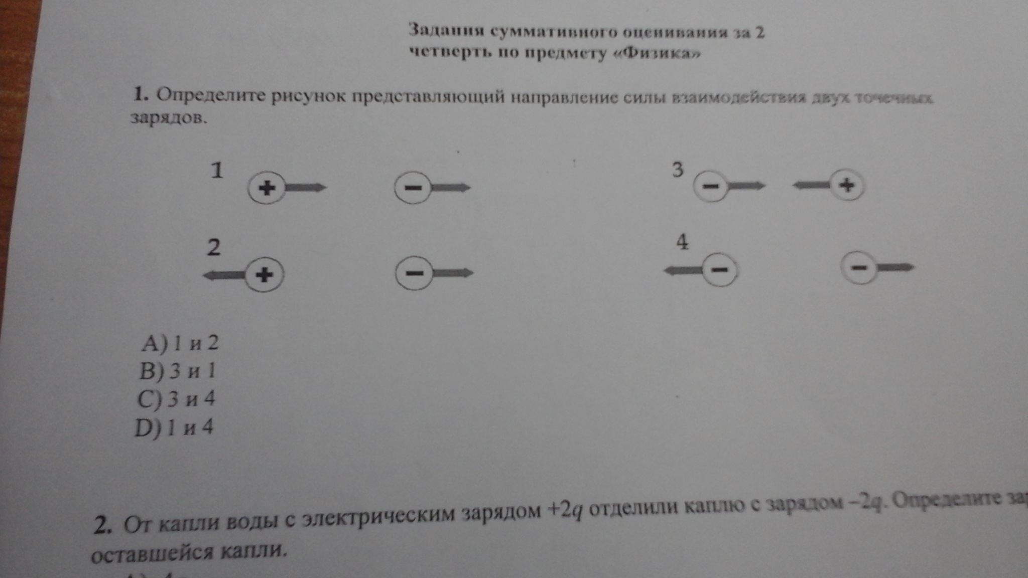 На каком рисунке правильно указано направление