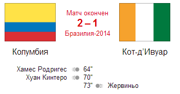 текст при наведении