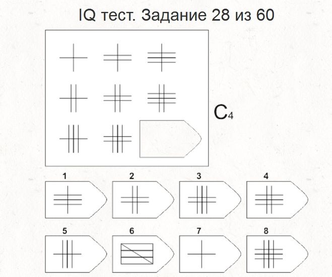 Пройти тест матрицы равена