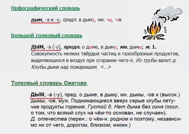 Аулы дымятся в предложении 6 это