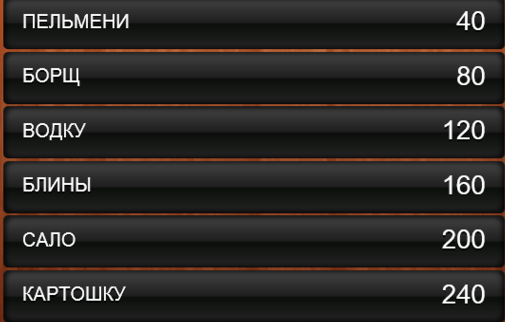 100 к 1. Что русский человек не променяет ни на какие хот-доги?