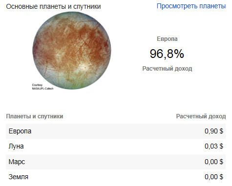 текст при наведении