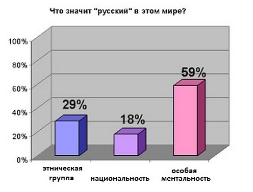 текст при наведении