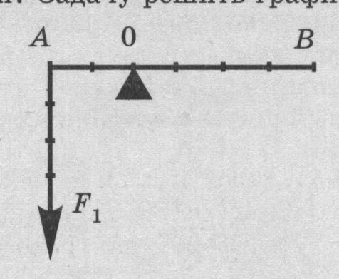 Два груза подвешены к рычагу как показано на рисунке вес первого груза 4 н