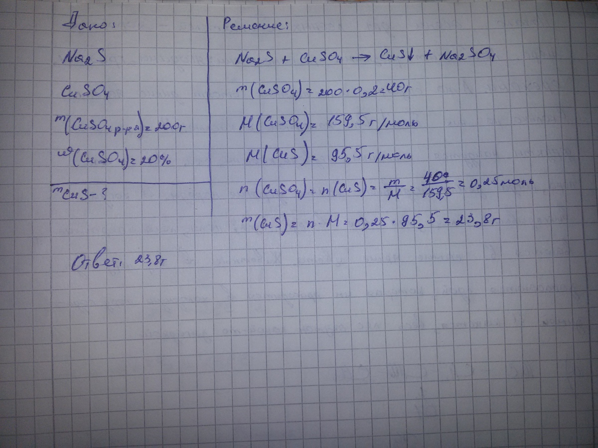 Вычислите массу меди. Масса сульфата меди 2. Масса сульфата меди. Какая масса сульфата меди 2. Вычислите массу сульфата меди 2.