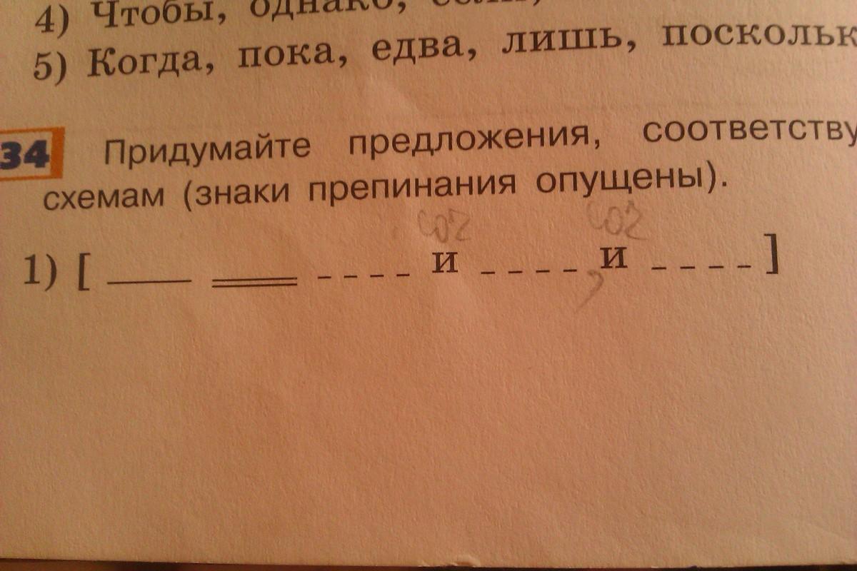 Выпишите те предложения строение которых соответствует схеме расставьте знаки препинания