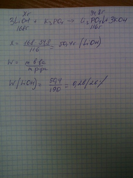 Массовые доли калия кислорода. Массовая доля лития. Массовая доля оксида калия. Вычислите массовую долю калия в фосфате калия. Вычислите массовую долю лития в оксиде лития.
