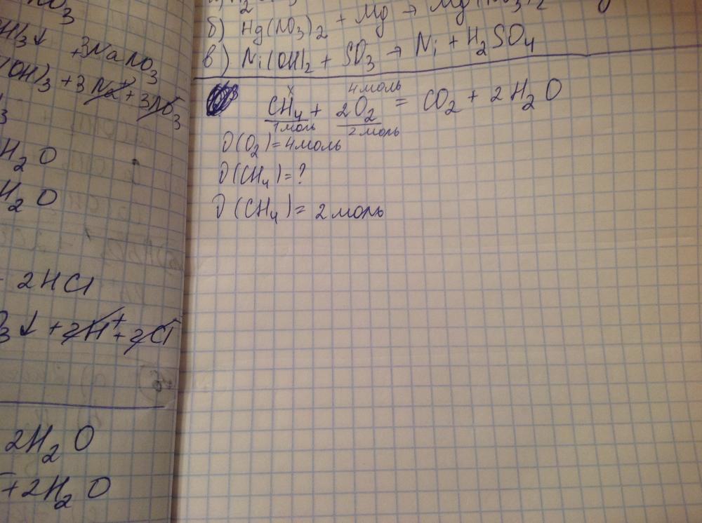 Объем метана ch4. Сн4 (г) + о2 (г) = со2 (г) + н2о +q. Сн4 2о2 со2 2н2о 880 КДЖ выделилось. Масса кислорода в уравнении сн4+щ2. Сн4 2о2 со2 2н2о какая реакция.