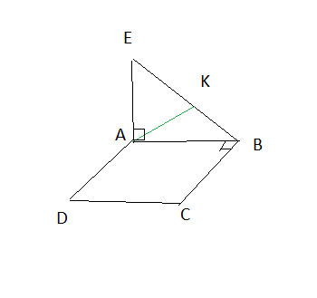 К плоскости квадрата abcd