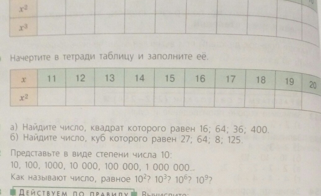 Таблица в тетради. Начерти таблицу в тетради. Начерти в тетрадь и заполни таблицу. Начерти таблицу в тетради и заполни ее. Начертите в тетради и заполните таблицу.