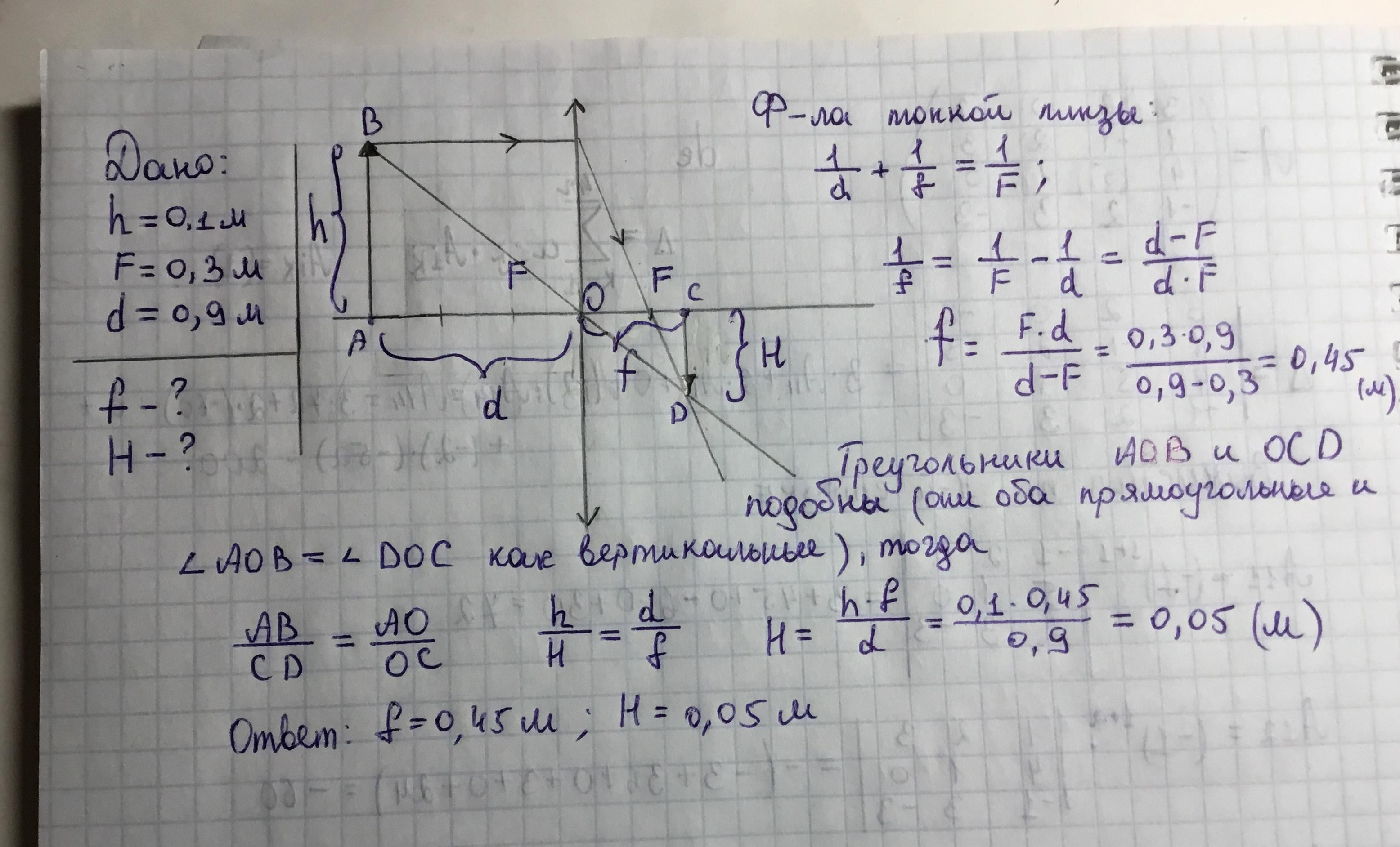 Линза дает изображение свечи на расстоянии 10 см от оптического центра линзы на главной оптической