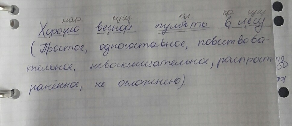 В лесу синтаксический. Синтаксический разбор предложения хорошо в лесу. Синтаксический разбор предложения лес. Весна ранняя разбор предложения. Весна синтаксический разбор.