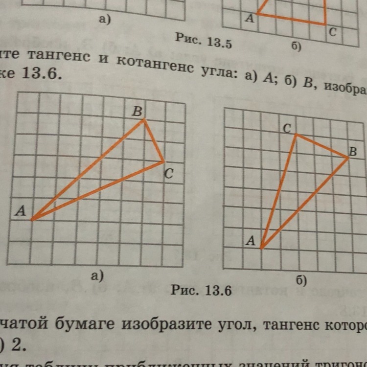 Найдите котангенс угла изображенного на рисунке