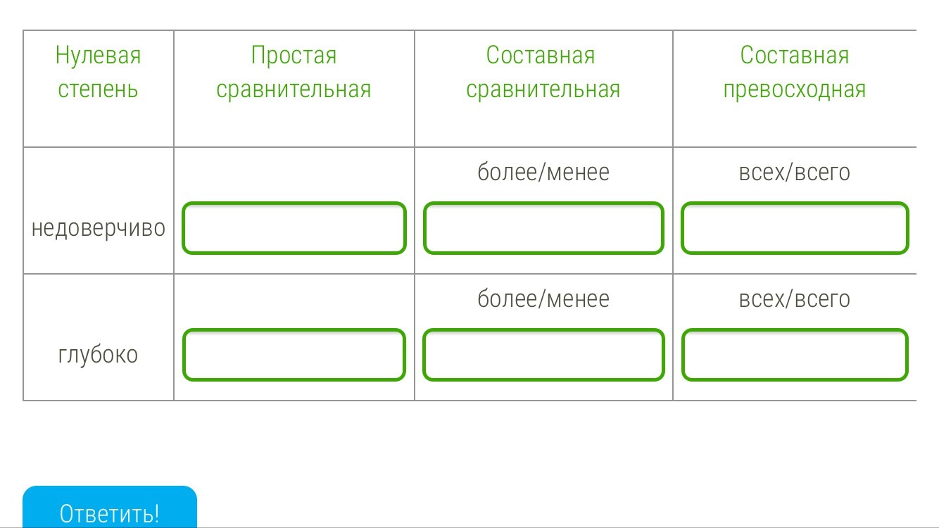 1с ошибка нельзя изменять поле содержащее объект данных формы