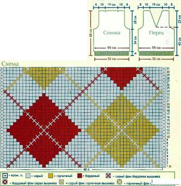 узоры для вязания спицами