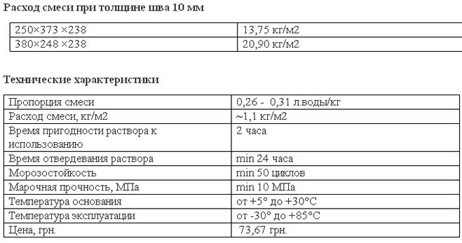 Что такое мура в строительстве. Смотреть фото Что такое мура в строительстве. Смотреть картинку Что такое мура в строительстве. Картинка про Что такое мура в строительстве. Фото Что такое мура в строительстве