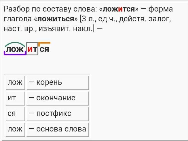 Превратился разбор слова