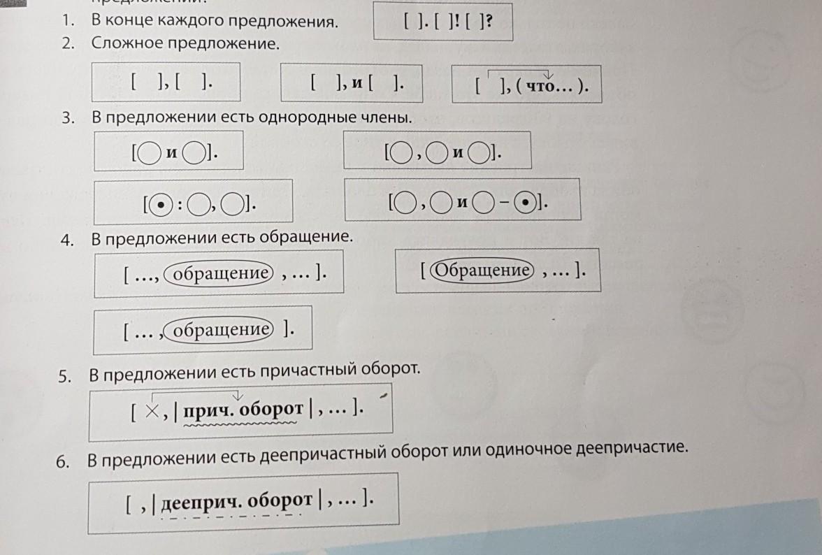 Какая схема соответствует предложению если бы природа. Придумайте предложения по схемам, запишите их.. Сочинит предложение схема. П А П схема предложения. Придумать предложения по схеме и 0, и 0, и 0.