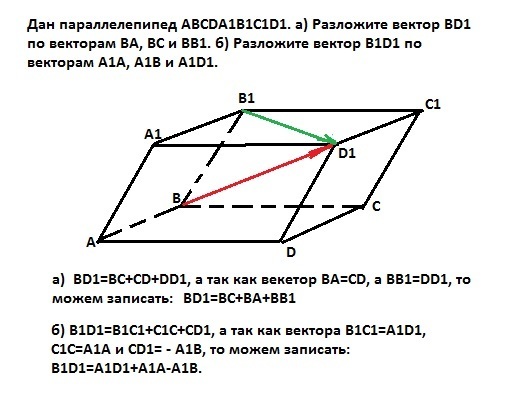 Нарисуйте параллелепипед abcda1b1c1d1 и обозначьте векторы c1d1