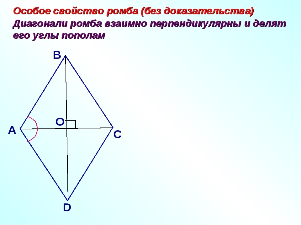 Прямоугольник диагонали которого взаимно перпендикулярны рисунок