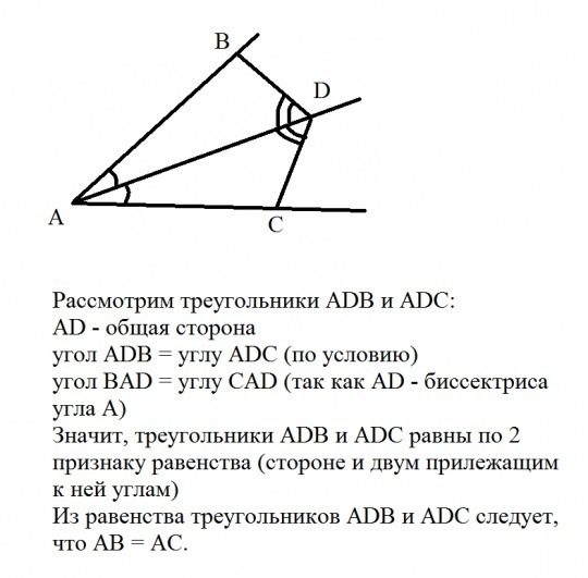 На рисунке ab ad bc cd докажите что луч ac биссектриса угла bad