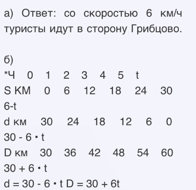 Путь пройденный туристом. Туристы вышли из поселка дачное в каком направлении они идут и с какой.