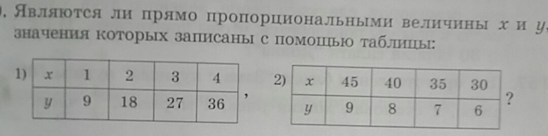 Величиной х является. Таблица обратно пропорциональных величин. Таблица прямо пропорциональных величин. Заполняем таблицу обратно пропорционально. Прямо пропорционально величины.