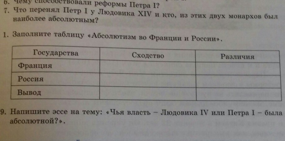 Фотография С Борта Самолета Сходства И Отличия