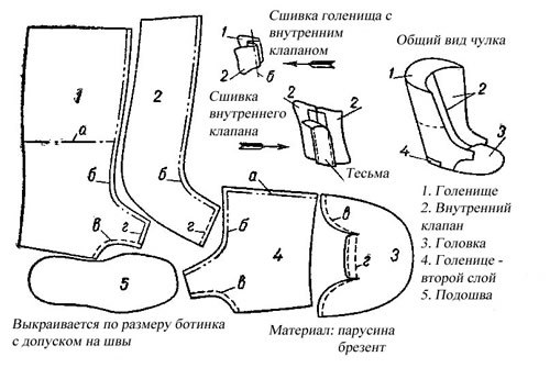 костюм гусара своими руками