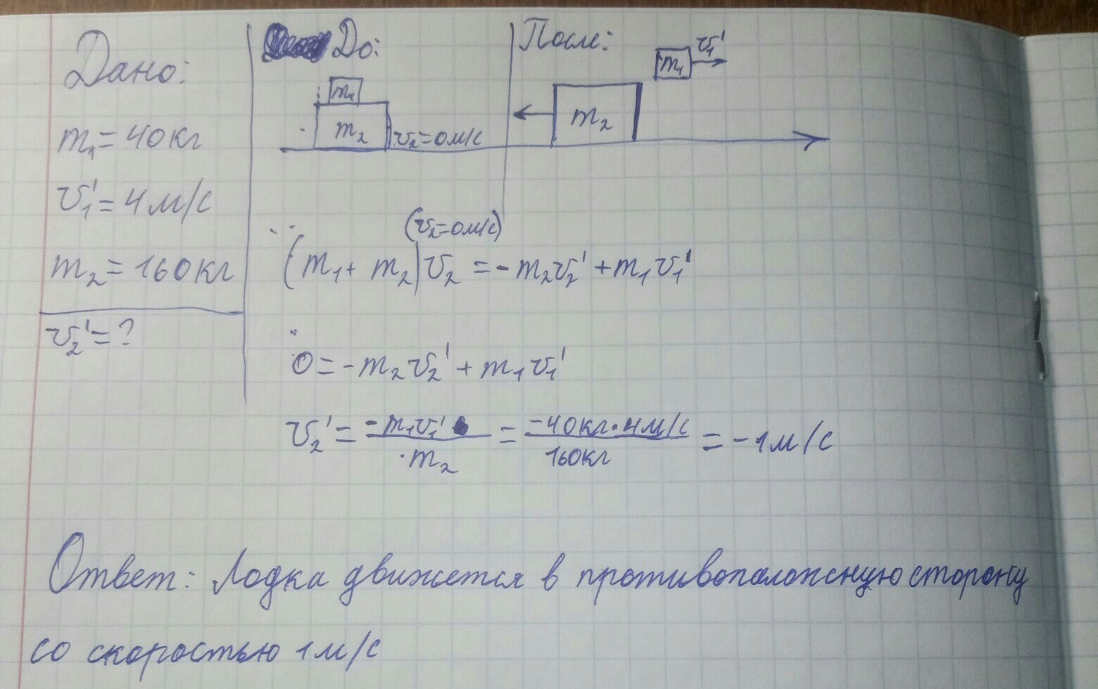 Человек массой прыгает с горизонтальной. С лодки движущейся со скоростью 2м/с. Мальчик массой 50 кг спрыгнул с неподвижной лодки. С неподвижной лодки массой 50 кг. Человек массой 70 кг прыгнул с берега.