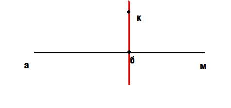 Начерти прямую ам и отметь точку к. Начерти прямую ам и отметь точку к вне прямой ам. Луч под прямым углом. Проведите прямую ам отметьте точку б вне прямой. Проведи прямую ам отметьте точку в вне прямой ам.