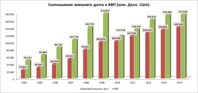 текст при наведении