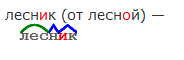 Слово лесовод разобрать по составу