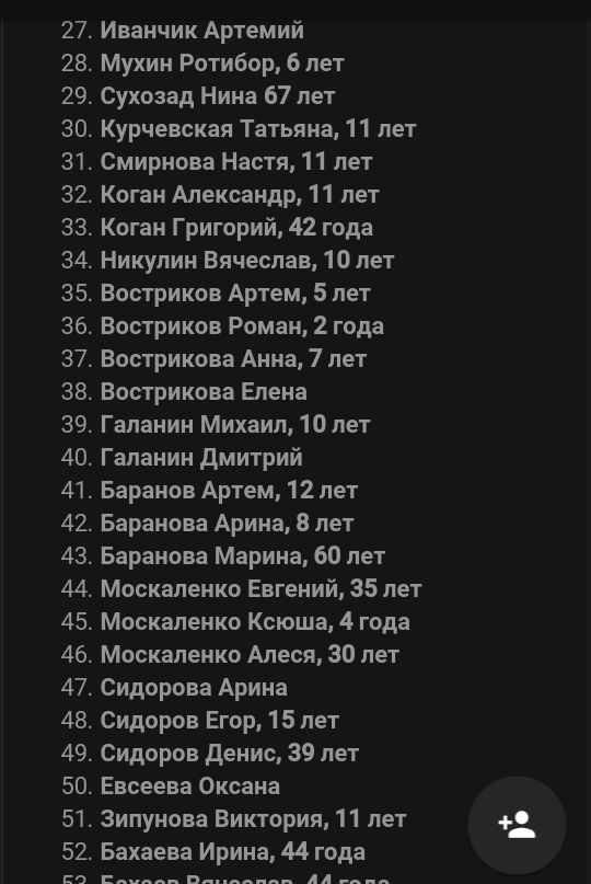 Список погибших зимняя вишня