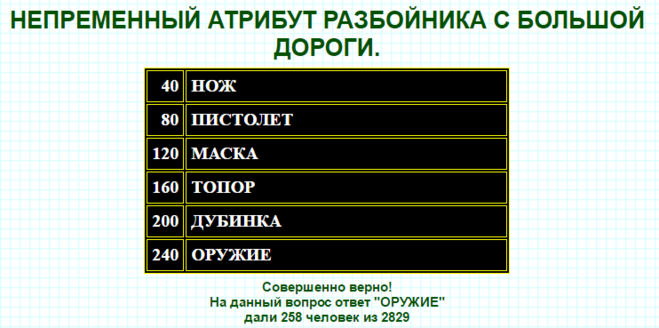 Синоним к слову выпить. Синоним к слову выпить конкурс. Синоним к слову выпить алкоголь. 240 Баллов.