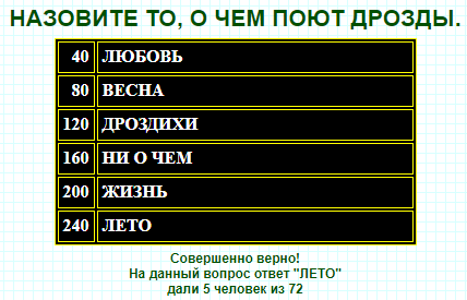 источник: 100-1.ru