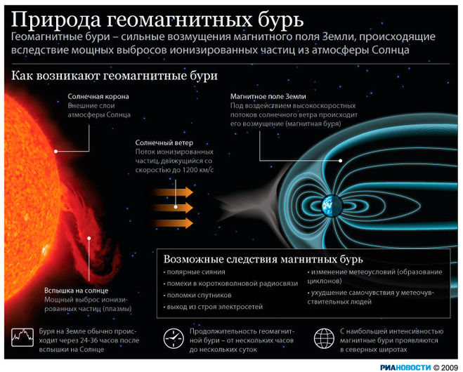 текст при наведении