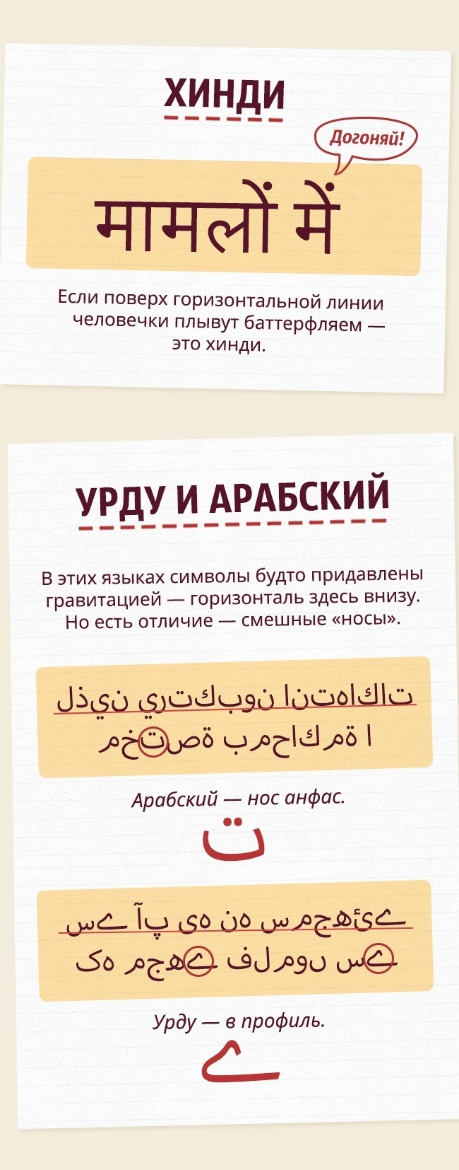 хинди, урду, арабский языки и различия в написании их иероглифов и букв