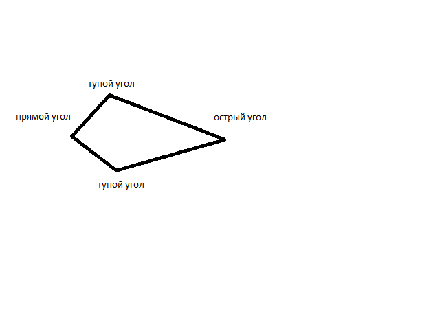 Два противоположных угла прямые. Четырехугольник с острыми углами. Начерти четырехугольник в котором 1 угол острый 1 тупой и 2 острых. Четырёхугольник у которого один прямой угол острый и 2 тупых. Четырехугольник в котором 2 прямых угла 1 тупой и 1 острый.
