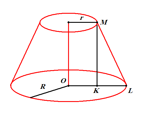 Длина образующей окружности. Осевое сечение усеченного конуса. Площадь осевого сечения усеченного конуса. Высота усечённого конуса. Периметр осевого сечения усеченного конуса.
