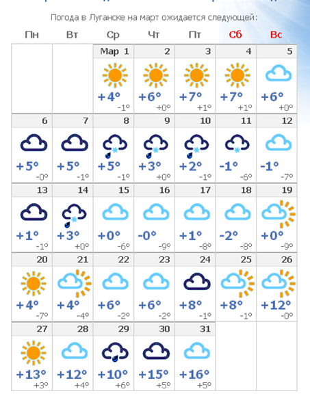Погода луганская обл на 10 дней. Погода в Луганске. Погода в Луганске сегодня. Погода в Луганске на завтра. Прогноз погоды Луганск на сегодня.